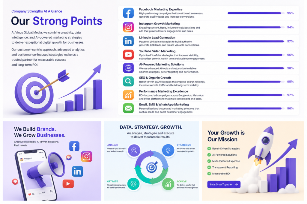Top 10 AI Marketing Tools Every Business Should Use in 2026