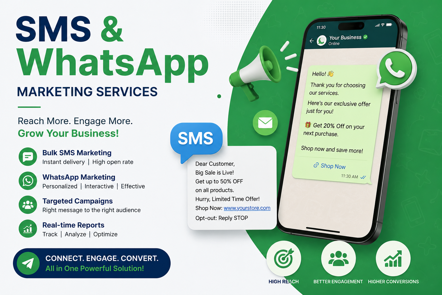 SMS & WhatsApp Marketing Services