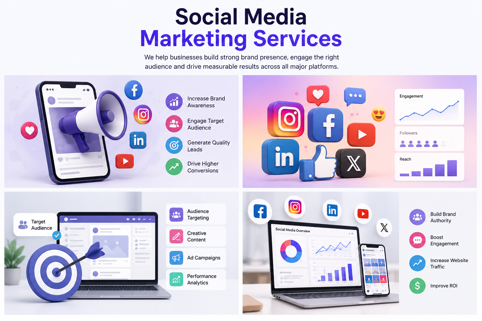 Social Media Marketing Services